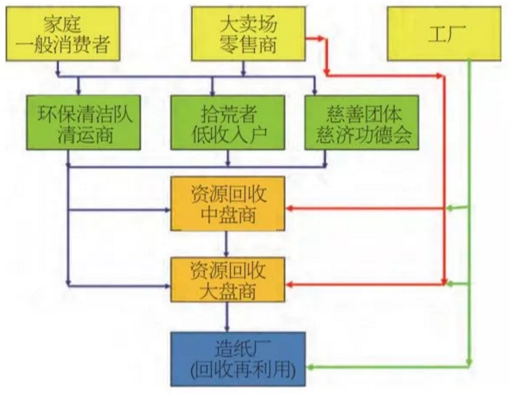 QQ圖片20190726083931.png QQ圖片20190726083931.png